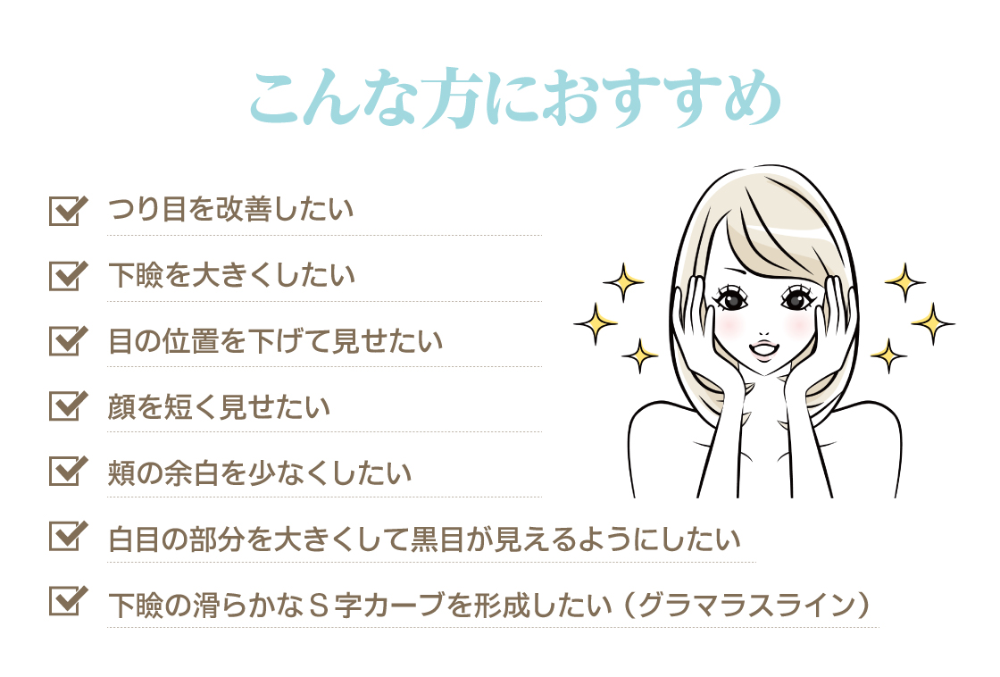 こんな方にオススメ